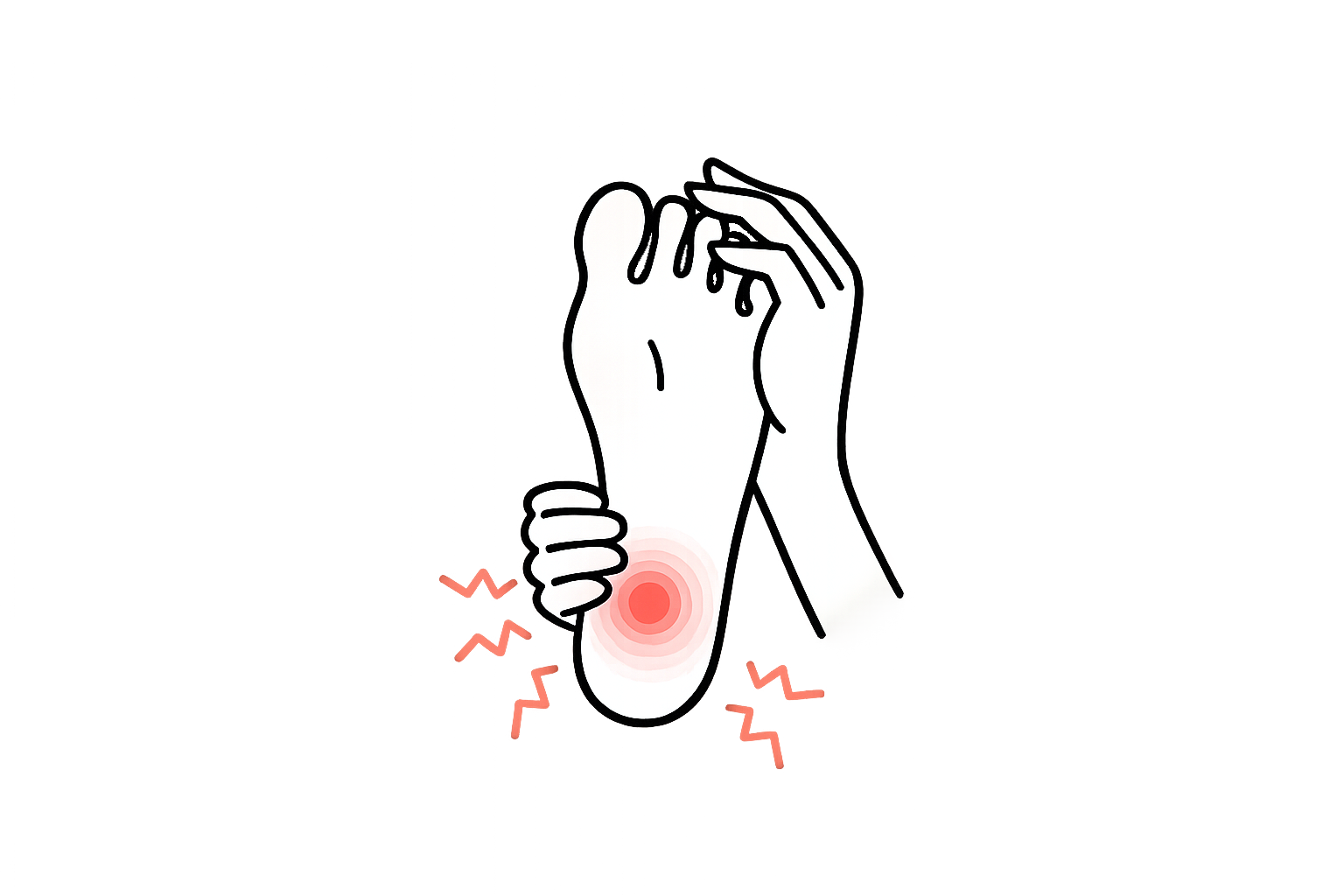 足底腱膜炎